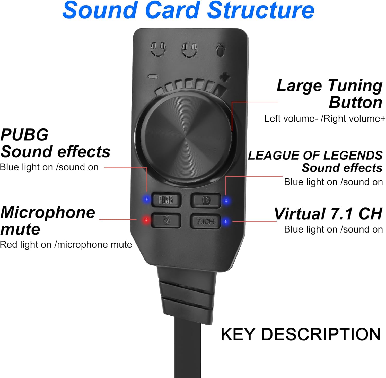 USB サウンドカード仮想 7.1 サラウンド サウンド U - Gaming Headset 7.1 のレビューと価格