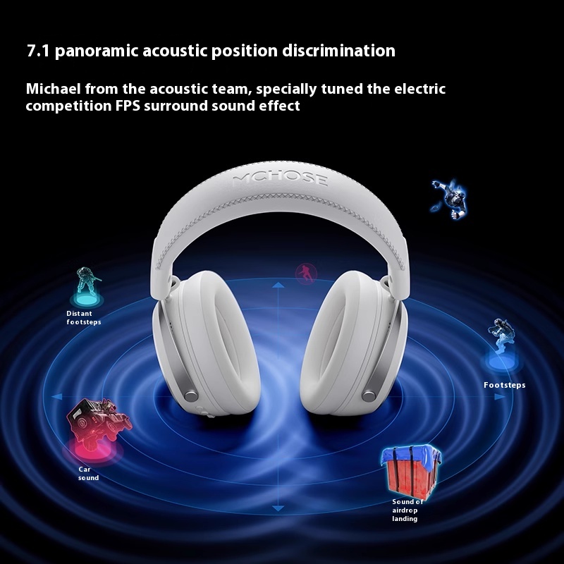 MCHOSE X9 グランドマスターゲーミングヘッドセット  - Gaming Headset 7.1 のレビューと価格