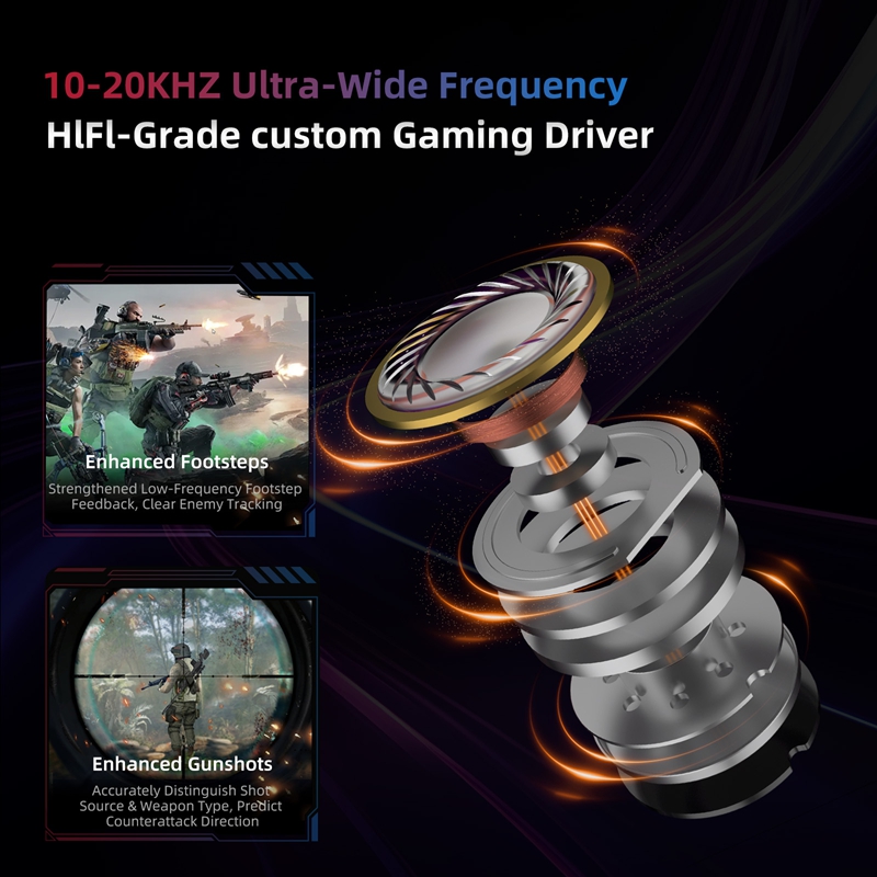    KZ Axas FPSゲーミングIEMヘッドホン プ - Esports Gaming Mobile のレビューと価格